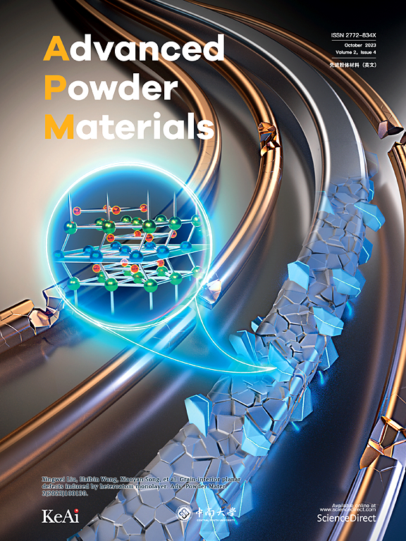 Go to journal home page - Advanced Powder Materials